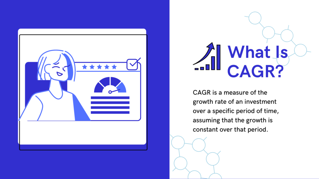 CAGR Calculator | Compound Annual Growth Rate Calculator
